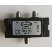 Digisat Tv-Sat Combiner 